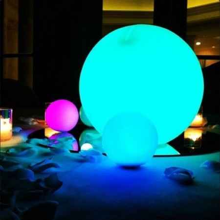 Que pensez-vous des ballons LEDs ?