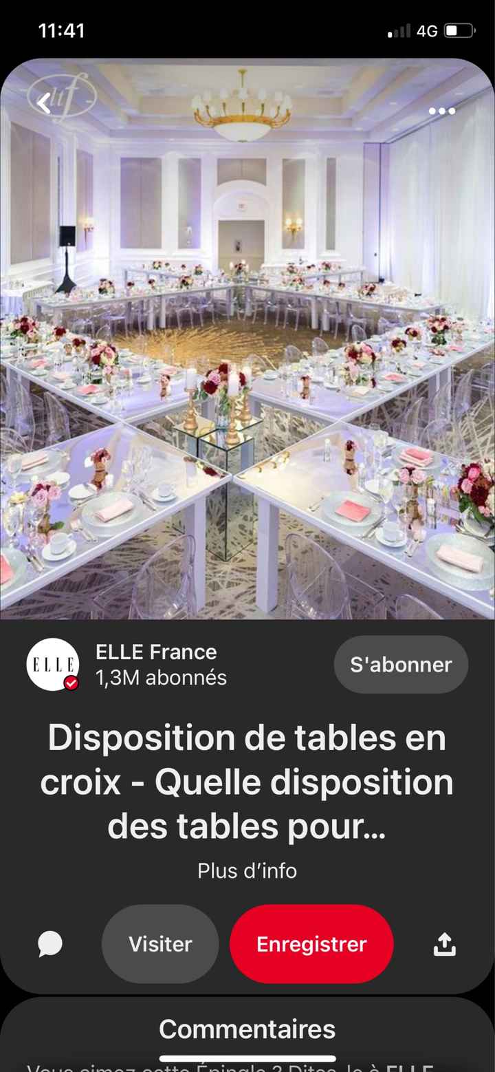 Disposition des tables dans la salle - 2