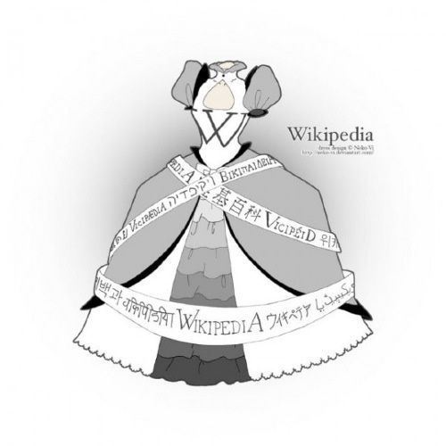 Robe Wikipedia