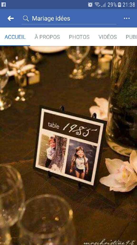 Avis et idée centre de table - 1