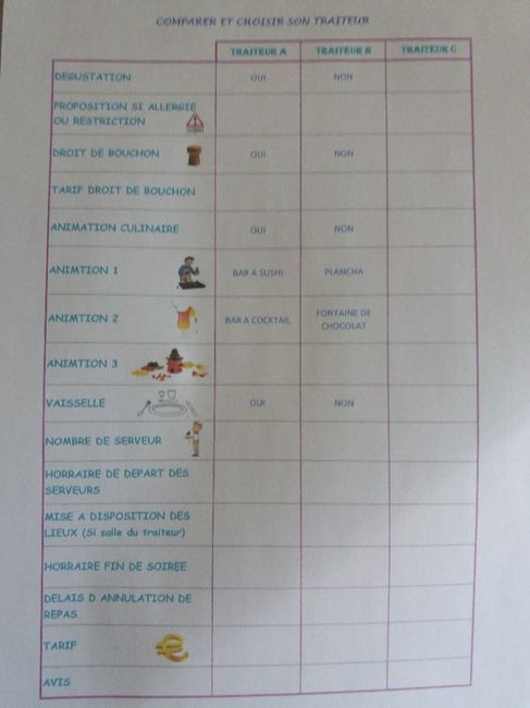 tableau comparatif traiteur 1
