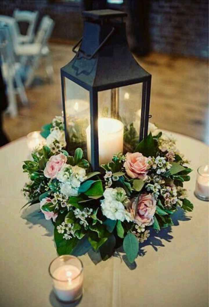 Budget fleuriste - 1