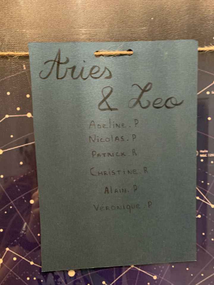 Plan de table à J-19 - 3