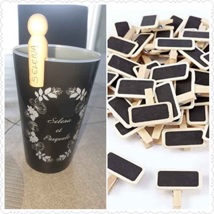 Ne pas confondre les gobelets - 1