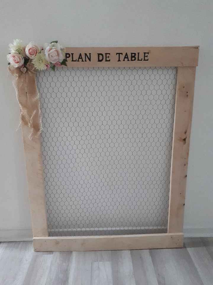 Plan de table - 1