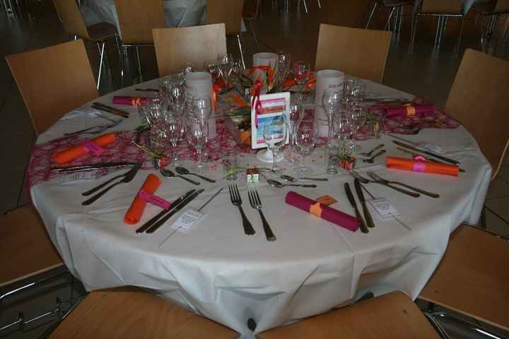 Table invités