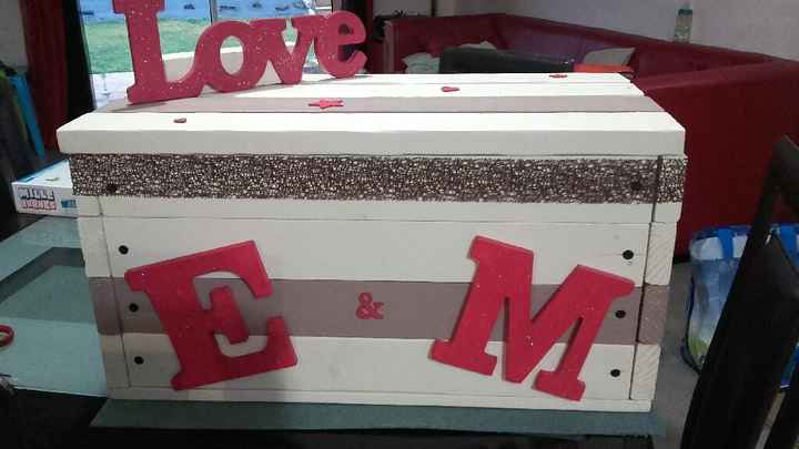 Urne terminé.. vous en pensez quoi - 1