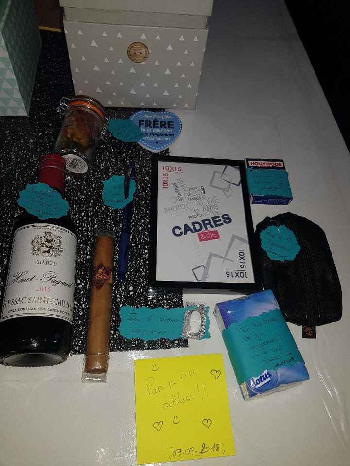 Boîte cadeaux témoins filles - 2