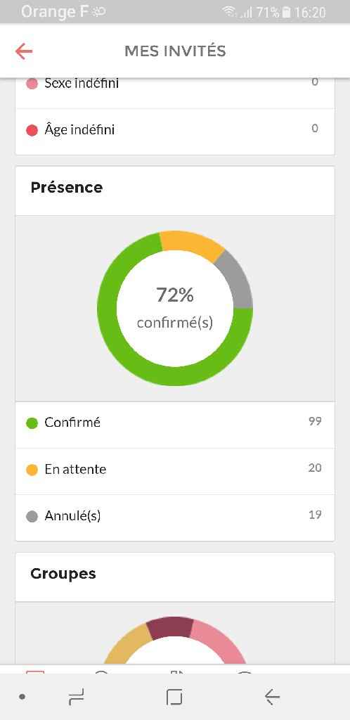 Et vous les marié(e)s du 7/7/18.... - 1