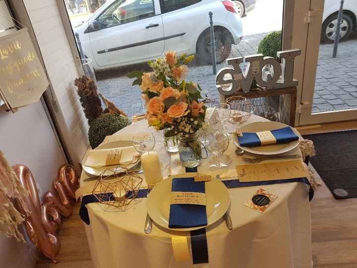 Table de test validé ! - 1