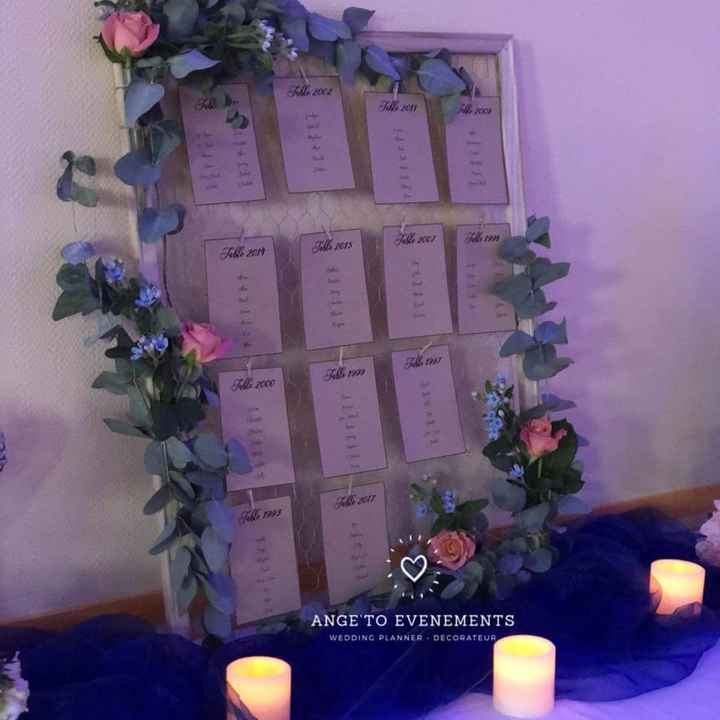 Deco de notre salle et Les petits couac 07/07/18 - 7