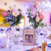 Comment nommer les tables - 2