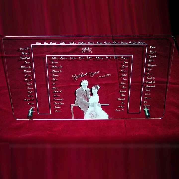 Idée plan de table u - 4