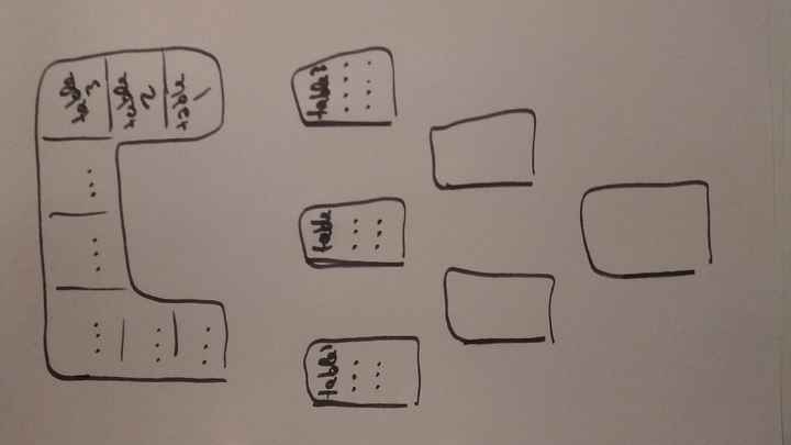 Idée plan de table u - 1