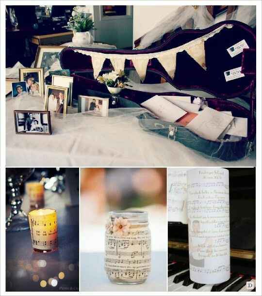 Besoin d'idée pour un thème musique romantique - 2