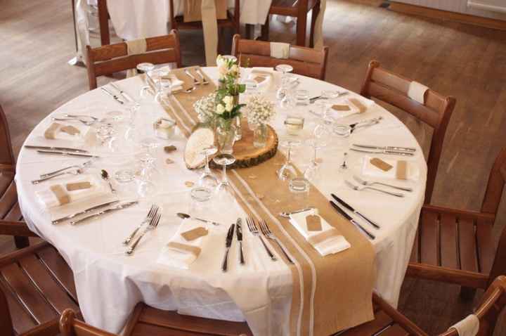 Voici une mini selection a adapter!