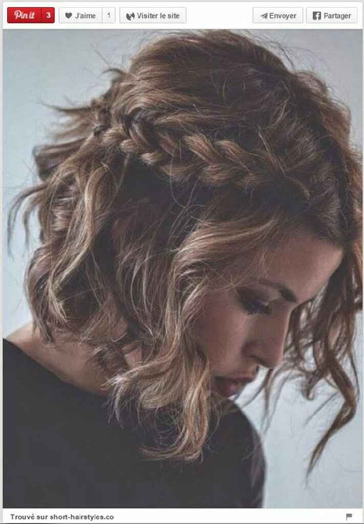 Quelle coiffure ? - 1