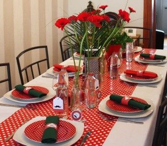 Le melange des deux, je mettrais pas du rouge a pois mais bon c'est l'idée
