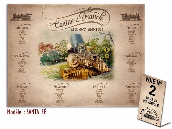 Tableau de placement des invités