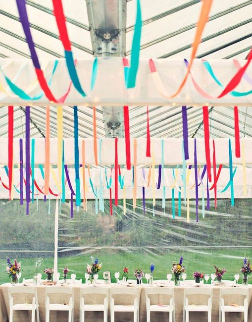 Alternative ruban en mode tenture