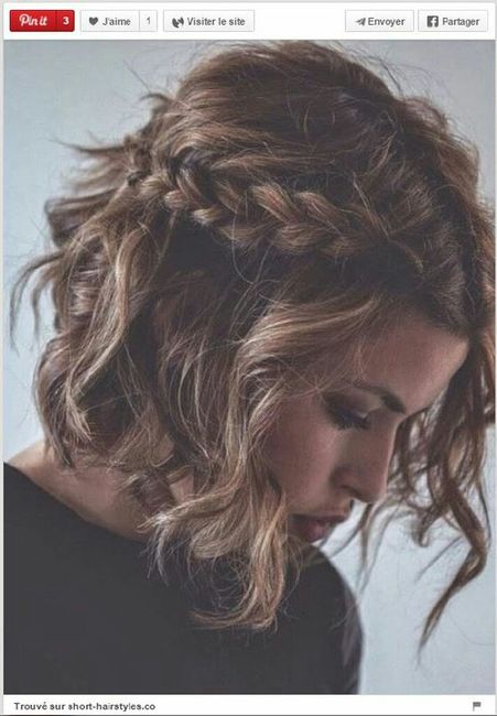 Quelle coiffure ? - 1