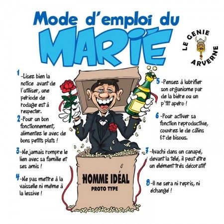 mode d'emploi