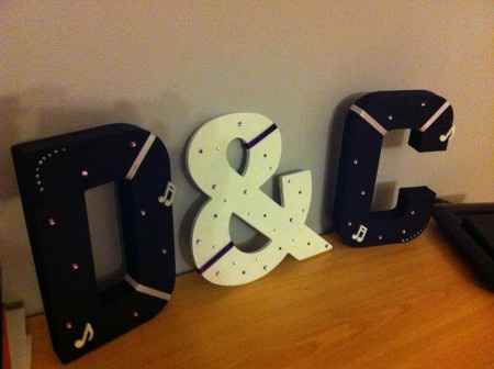 initiales