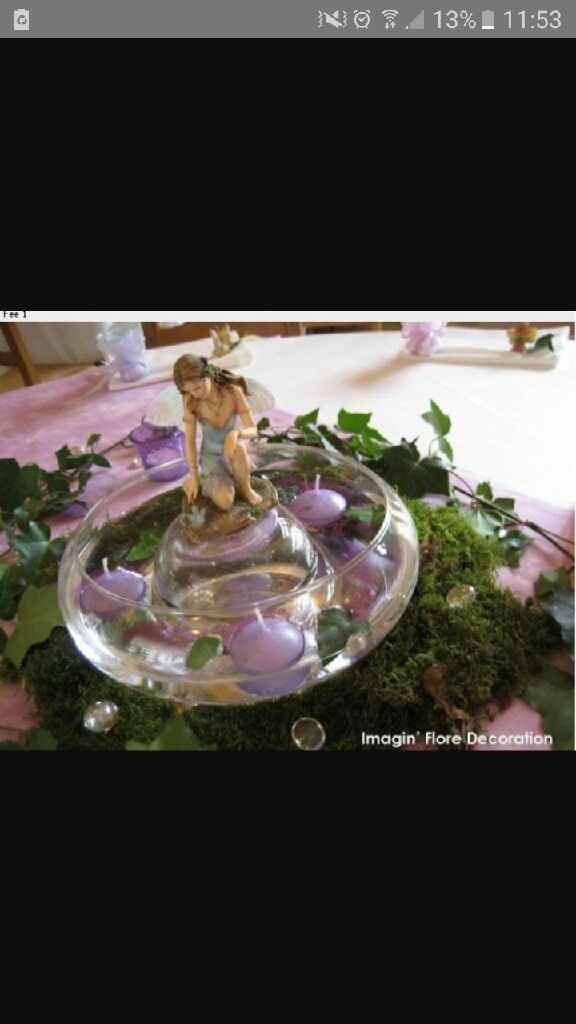 Help sur ma déco - 1