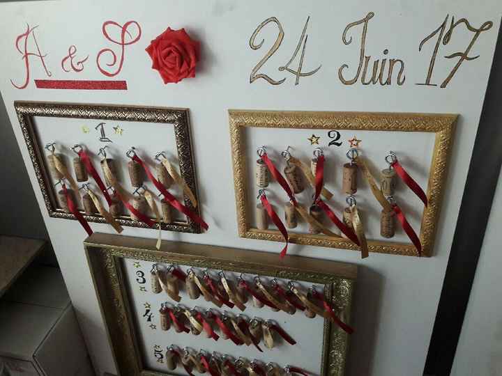 Nos plans de table - 3