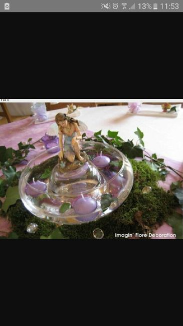 Help sur ma déco - 1