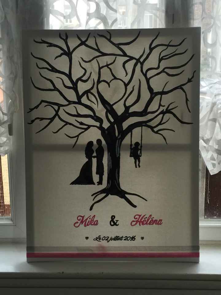 Arbre à empreintes - 1