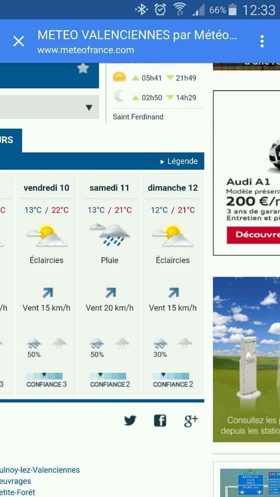 Je déteste la meteo? - 1