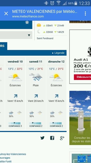 Je déteste la meteo? - 1