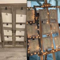 volet/ plan de table 