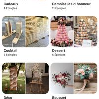 6. Bonus : à quoi ressemble ton tableau de mariage ? ✨ - 2