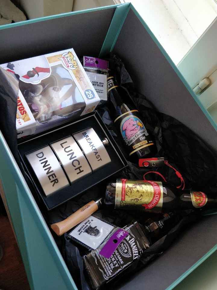 Kit témoin les derniers achats - 1