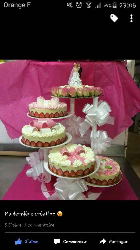 Quel type de gâteau allez vous prendre !??? - 1