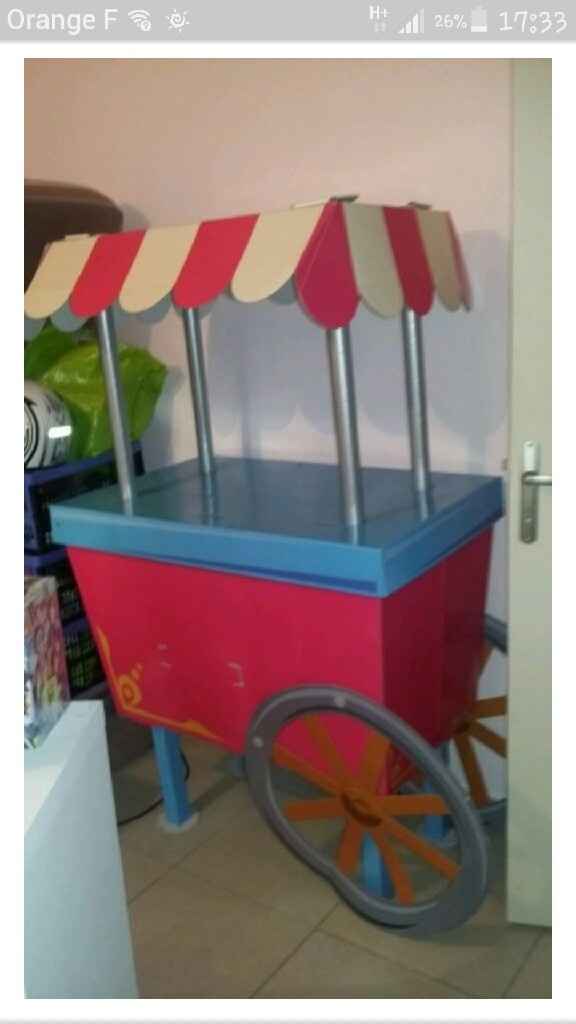 Et le candy bar  prends forme ... - 1