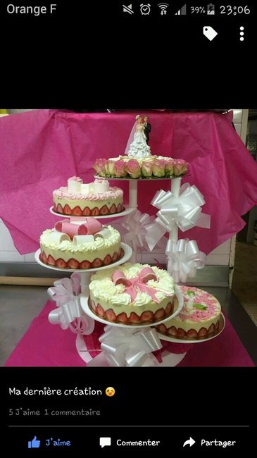 Quel type de gâteau allez vous prendre !??? - 1