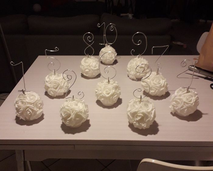 N' de table... - 1