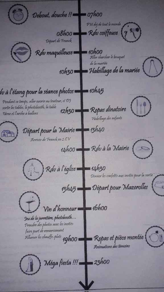 Jour j - 1