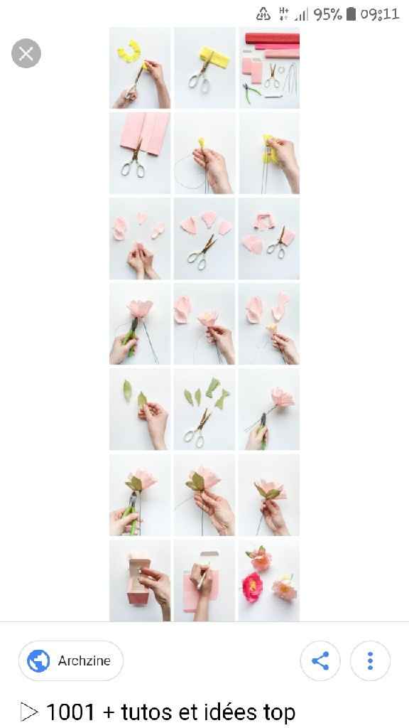 Conseil diy - 2