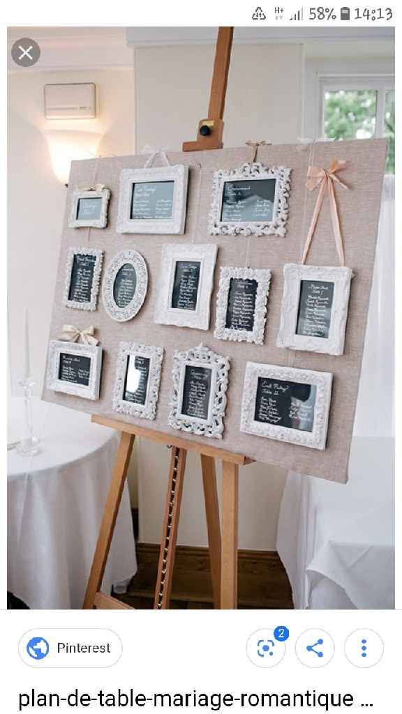 Plan de table Help ! - 2