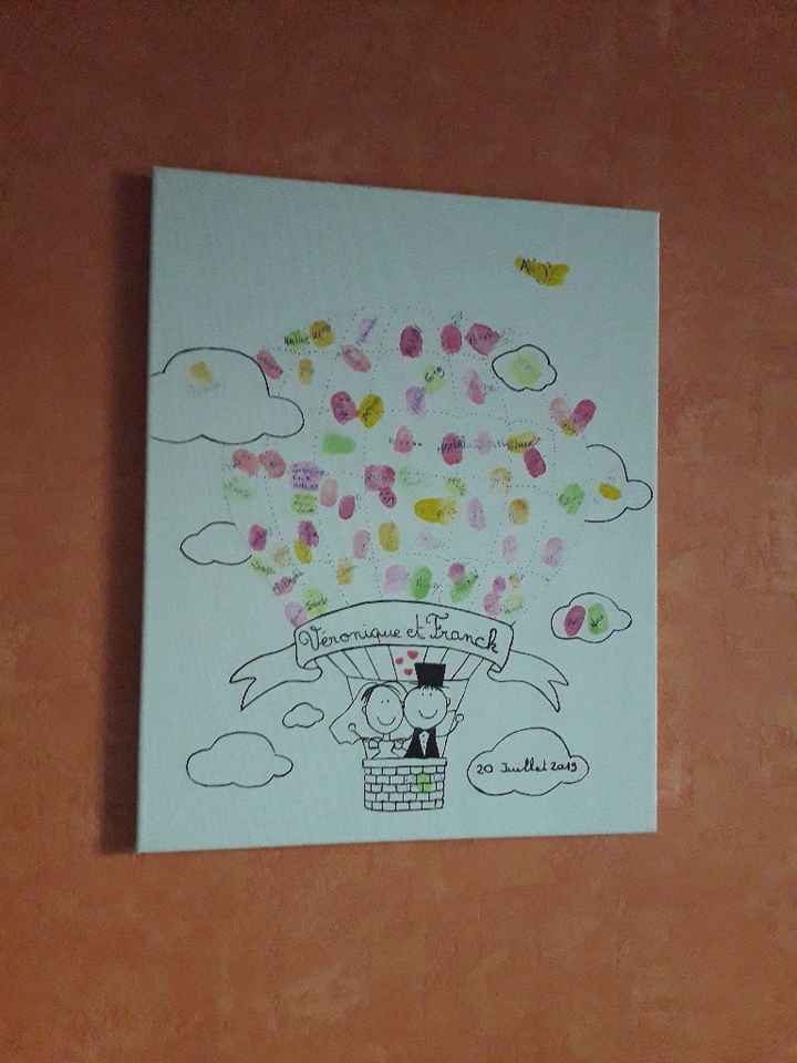 Organisation animation arbre à empreintes - 1