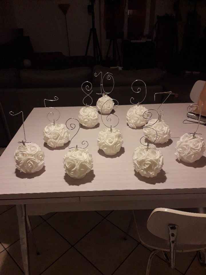 Diy numéro de table - 1