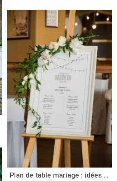 Plan de table - 1