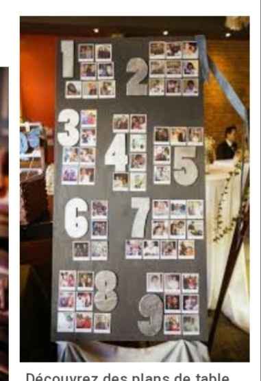 Plan de table - 3