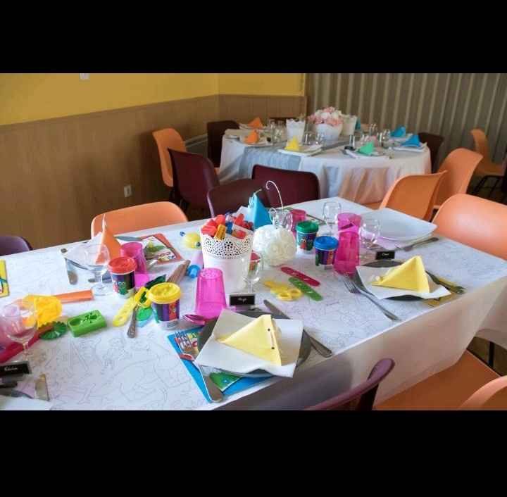 Avis idée table enfants - 1