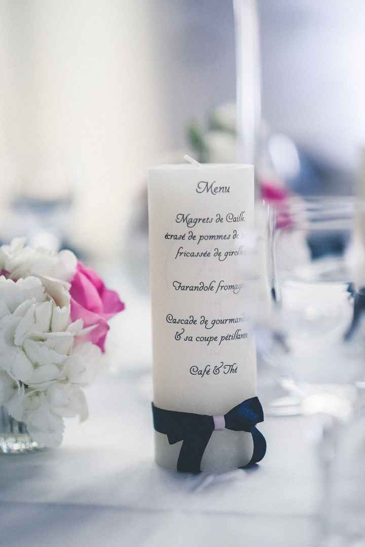 Menus