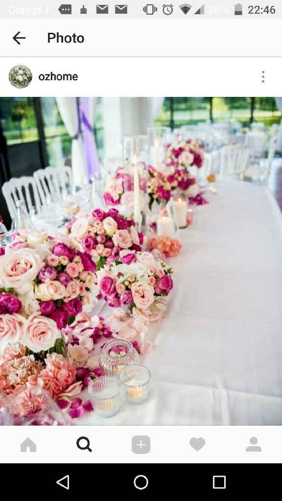  Besoin de comparaison - fleuriste - 3